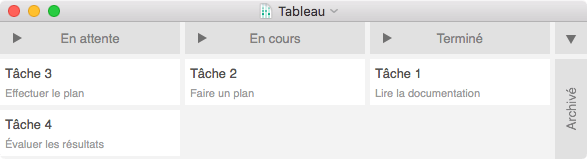 Exemple tableau Kanban